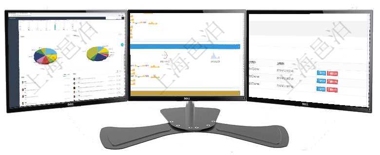 項目管理軟件財務核算管理總經理儀表盤可以查看業務溝通信息，比如預算報銷、收付發票，同時也可以查項目管理軟件現貨管理總經理儀表盤可以查看現貨合同跟蹤進度表及對沖比率，包括每個框架合同及子合同項目管理軟件項目管理模塊任務維護明細查詢還可以關聯查詢更多相關資料，比如任務附件文檔資料，可以