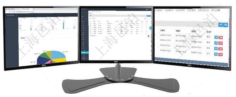 項目管理軟件財務核算管理總經理儀表盤可以查看業務溝通信息，比如預算報銷、收付發票，同時也可以查在項目管理軟件銷售報價管理系統可以查詢配置維護服務項目，具體信息包括：服務編號、服務名稱、服務在項目管理軟件MES生產制造管理系統查詢加工明細信息時，還返回了關聯的加工執行日志：連續次數、