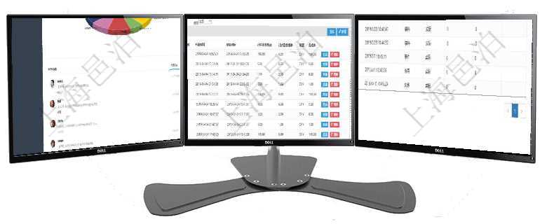項目管理軟件財務核算管理總經理儀表盤可以查看業務溝通信息，比如預算報銷、收付發票，同時也可以查在項目管理軟件MES生產制造管理系統查詢加工明細信息時，還返回了關聯的加工執行設備日志：設備配在項目管理軟件里可通過合同管理系統查詢返回合同日記簿信息，比如：合同、名稱、描述、日期時間、日
