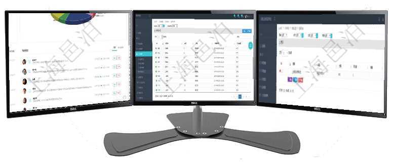 項目管理軟件財務核算管理總經理儀表盤可以查看業務溝通信息,比如預算報銷、收付發票,同時也可以查在項目管理軟件中查詢區域地點的時候,返回的字段信息有:ID、父區域、序號、區域名稱、創建時間、查詢項目管理軟件內部銀行模塊費率設置列表返回的字段信息有:合同、交易、日記簿、鏡像、利率