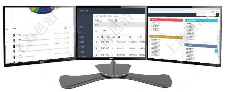 項目管理軟件財務核算管理總經理儀表盤可以查看業務溝通信息，比如預算報銷、收付發票，同時也可以查在項目管理軟件銷售報價管理系統查詢成本維護信息時返回：父成本、序號、成本編號、成本名稱、成本描項目管理軟件人力資源管理總經理儀表盤可以查看人力項目進度表，包括每個公司不同部門部門年度目標進