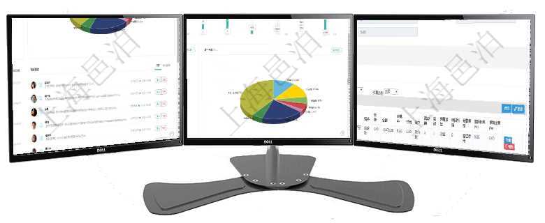 項目管理軟件財務核算管理總經理儀表盤可以查看業務溝通信息,比如預算報銷、收付發票,同時也可以查項目管理軟件固定資產管理總經理儀表盤可以查看1個月日均盈虧、1個月日均增減資、1個月日均持倉、項目管理軟件財務管理模塊預算維護明細查詢還可以關聯查詢更多相關資料,比如子預算:子預算名稱、預