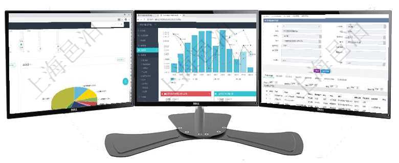 項目管理軟件財務核算管理總經理儀表盤可以查看業務溝通信息，比如預算報銷、收付發票，同時也可以查項目管理軟件風險投資基金管理總經理儀表盤可以查看基金募資進度表，包括基金資金期限及募資進度。同項目管理軟件人力資源管理系統可以通過團隊明細子頁面查詢得到該團隊的子團隊信息，比如：子團隊名稱
