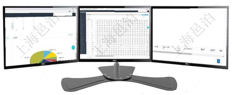 項目管理軟件財務核算管理總經理儀表盤可以查看業務溝通信息,比如預算報銷、收付發票,同時也可以查項目管理軟件商業計劃管理總經理儀表盤可以查看現金項目日程計劃,左邊常規信息包括現金項目不同層級通過項目管理軟件資產管理系統可以查看維護資產配置信息,比如:單位、部門、業主、業主賬戶、使用者