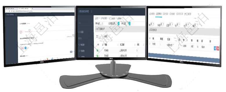 項目管理軟件財務核算管理總經理儀表盤可以查看公司發展里程碑、公司事件時間線、銷售經理業績統計、在項目管理軟件MES生產制造管理系統查詢加工設備維護列表時返回：加工配置、序號、設備、描述、成在項目管理軟件MES生產制造管理系統查詢加工執行日志信息時，還返回了關聯的加工執行原料日志：原