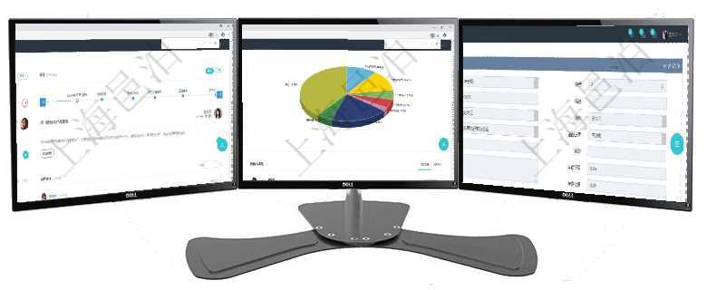 項目管理軟件財務核算管理總經理儀表盤可以查看公司發展里程碑、公司事件時間線、銷售經理業績統計、項目管理軟件投資組合管理總經理儀表盤可以查看業務溝通,比如投資業務、資金客戶,同時也可以查看風項目管理軟件人力資源管理系統可以通過團隊明細子頁面查詢得到該團隊的團隊成員信息,比如:人員姓名