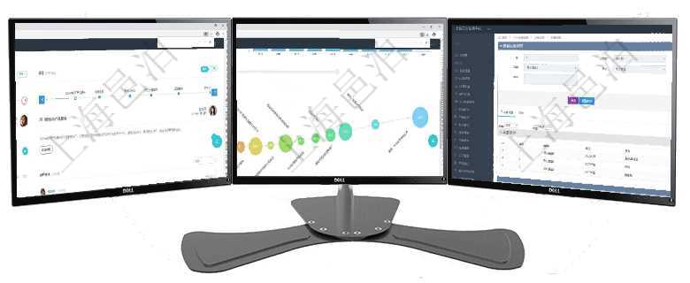 項目管理軟件財務核算管理總經理儀表盤可以查看公司發展里程碑、公司事件時間線、銷售經理業績統計、項目管理軟件商業計劃管理總經理儀表盤商業計劃時間線可以動態顯示公司發展歷史上的關鍵事件。現金流在項目管理軟件MES生產制造管理系統查看設備類型明細頁面時，返回父類型、序號、單位、設備類型名