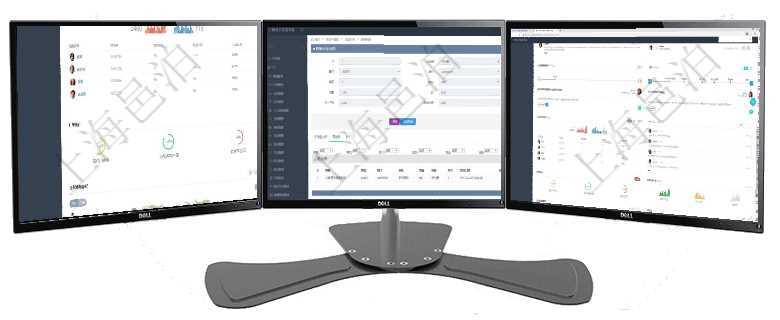 項目管理軟件財務核算管理總經理儀表盤可以查看公司發展里程碑、公司事件時間線、銷售經理業績統計、在項目管理軟件房地產管理系統查詢房屋空間明細除了返回基本配置信息外，還會返回關聯的現金流信息：項目管理軟件期貨投資管理總經理儀表盤可以查看銷售經理業績、客戶支持情況、訂單簽約統計、機房運營