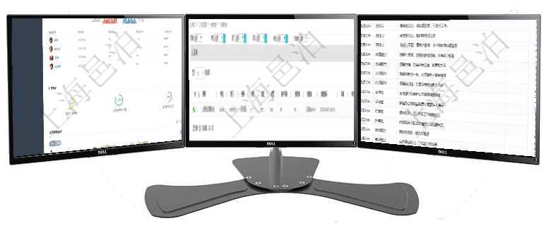 項目管理軟件財務核算管理總經理儀表盤可以查看公司發展里程碑、公司事件時間線、銷售經理業績統計、在項目管理軟件工作流管理系統查詢返回表單列表時返回的字段信息有：單位、部門、團隊、序號、名稱、在項目管理軟件人力資源模塊，績效管理查詢績效項目信息返回單位、部門、團隊、績效項目名稱、描述、