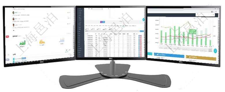 項目管理軟件財務核算管理總經理儀表盤可以查看公司發展里程碑、公司事件時間線、銷售經理業績統計、項目管理軟件人力資源管理模塊員工基本信息資料明細查詢還可以關聯查詢更多相關資料，比如績效評分：項目管理軟件風險投資基金管理總經理儀表盤可以查看基金募資進度表，包括基金資金期限及募資進度。同