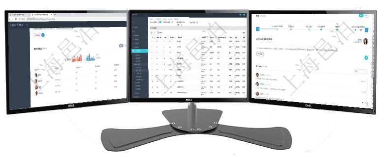 項目管理軟件財務核算管理總經理儀表盤可以查看銷售經理業績統計、客戶支持情況、訂單統計及機房運營在項目管理軟件人力資源模塊,查詢員工培訓信息返回培訓計劃、項次、課程編號、課程名稱、培訓日期、項目管理軟件商業計劃管理總經理儀表盤討論區包括待處理和已批準業務討論,決策、會議與行動區包括待
