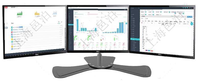 項目管理軟件財務核算管理總經理儀表盤可以查看銷售經理業績統計、客戶支持情況、訂單統計及機房運營項目管理軟件訂單管理總經理儀表盤可以查看本月利潤總額、本月新聯系、本月新訂單、本月新用戶。通過在項目管理軟件會計管理系統里,可通過交易明細維護列表返回的信息有合同、日記簿、結算、是否模板、