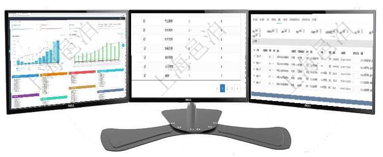 項目管理軟件人力資源管理總經理儀表盤統計顯示本月生產、創值、成本、發展。直接人力運營摘要圖按照項目管理軟件的內容管理集成了網站內容發布模塊，可通過頻道維護內容網站頁面的不同板塊。頻道維護列項目管理軟件會計管理模塊賬戶明細查詢還可以關聯查詢更多相關資料，比如總賬明細：交易、交易明細、
