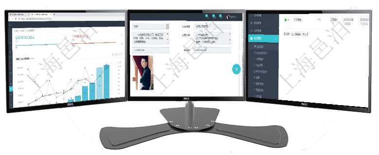 項目管理軟件人力資源管理總經理儀表盤統計顯示本月生產、創值、成本、發展。直接人力運營摘要圖按照項目管理軟件人力資源管理模塊員工基本信息資料明細查詢還可以關聯查詢更多相關資料，比如項目經驗：在項目管理軟件里可通過項目管理系統查詢返回項目維護列表信息，比如：單位、部門、團隊、編號、名稱
