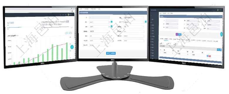 項目管理軟件人力資源管理總經理儀表盤統計顯示本月生產、創值、成本、發展。直接人力運營摘要圖按照通過項目管理軟件財務管理系統，可以修改費用標準信息字段數據：費用標準代碼、單位、部門、崗位級別在項目管理軟件MES生產制造管理系統查詢加工明細信息時，還返回了關聯的加工原料配置：序號、物資