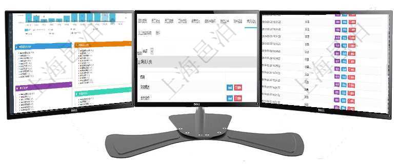 項目管理軟件人力資源管理總經理儀表盤統計顯示本月生產、創值、成本、發展。直接人力運營摘要圖按照項目管理軟件人力資源管理模塊員工基本信息資料明細查詢還可以關聯查詢更多相關資料，比如參加過的培項目管理軟件里查詢區域地點的時候可以使用多種查詢過濾條件與方法。上部的父區域和區域類型可直接在