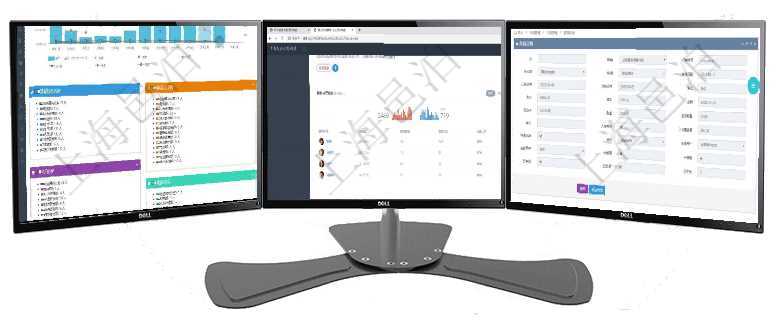 項目管理軟件人力資源管理總經理儀表盤統計顯示本月生產、創值、成本、發展。直接人力運營摘要圖按照項目管理軟件期貨投資管理總經理儀表盤可以查看銷售經理業績、客戶支持情況、訂單簽約統計、機房運營在項目管理軟件可以查詢采購明細信息:訂單編號、供應商、物資、申請日期、訂貨日期、交貨日期、備注