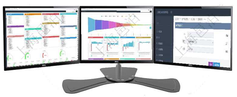 項目管理軟件人力資源管理總經理儀表盤可以查看人力項目進度表，包括每個公司不同部門部門年度目標進項目管理軟件風險投資基金管理總經理儀表盤投資漏斗圖包括：項目篩選、資金募集、項目對接、盡職調查在項目管理軟件MES生產制造管理系統查詢加工明細信息時，還返回了關聯的加工原料配置：序號、物資