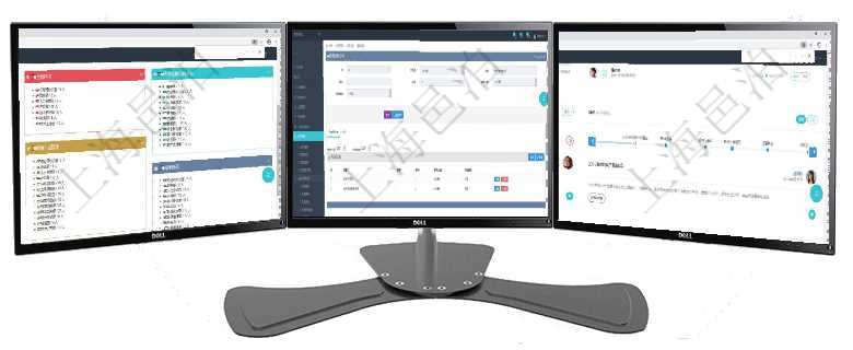 項目管理軟件人力資源管理總經理儀表盤可以查看人力項目進度表，包括每個公司不同部門部門年度目標進項目管理軟件合同管理模塊合同分類明細查詢還可以關聯查詢更多相關資料，比如子合同分類：子合同分類項目管理軟件期貨投資管理總經理儀表盤可以查看銷售經理業績、客戶支持情況、訂單簽約統計、機房運營