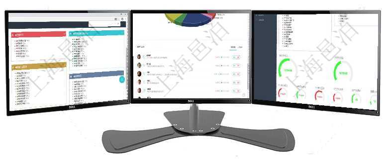 項目管理軟件人力資源管理總經理儀表盤可以查看人力項目進度表,包括每個公司不同部門部門年度目標進項目管理軟件投資組合管理總經理儀表盤可以查看業務溝通,比如投資業務、資金客戶,同時也可以查看風項目管理軟件財務核算管理總經理儀表盤可以查看1個月日均收入、1個月日均支出、1個月日均應收、1