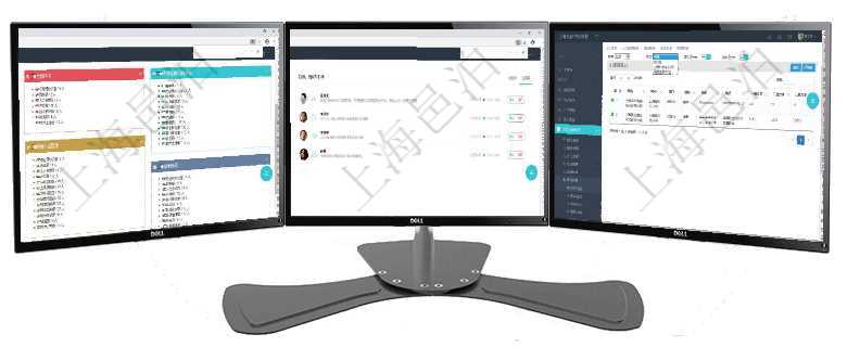 項目管理軟件人力資源管理總經理儀表盤可以查看人力項目進度表，包括每個公司不同部門部門年度目標進項目管理軟件商業計劃管理總經理儀表盤討論區包括待處理和已批準業務討論，決策、會議與行動區包括待在項目管理軟件中，人力資源績效最多可分為3級分類管理，通過績效項目查詢頁面，用戶可以查到具體績