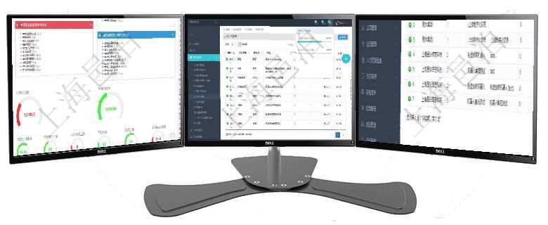 項目管理軟件人力資源管理總經理儀表盤可以查看人力項目進度表，包括每個公司不同部門部門年度目標進項目管理軟件在執行業務流程的過程中，上一步結束后需要下一步用戶接著處理的，會給下一步用戶自動發在項目管理軟件MES生產制造管理系統中查詢加工執行租用日志返回租用配置、加工配置、加工執行、序