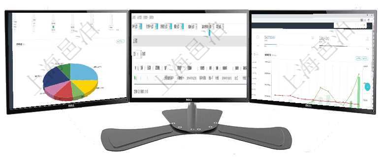 項目管理軟件項目管理總經理儀表盤可以查看1個月日均工時、1個月日均人數、1個月日均創值、1個月在項目管理軟件會計管理系統里，可通過交易維護列表返回的信息有合同、日記簿、是否模板、賬戶、對方項目管理軟件財務核算管理總經理儀表盤可以查看預算項目進度表，包括每個預算項目不同預算子項目進度