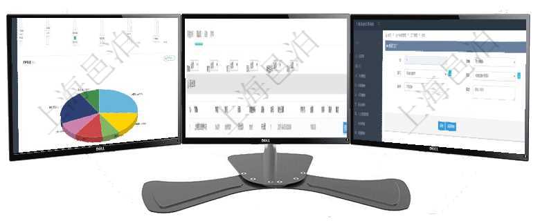 項目管理軟件項目管理總經理儀表盤可以查看1個月日均工時、1個月日均人數、1個月日均創值、1個月在項目管理軟件房地產管理系統中查詢房地產明細信息除了返回房地產基本配置等信息外還會返回房地產資在項目管理軟件MES生產制造管理系統修改工廠信息的時候可以修改編輯的字段信息有：單位、部門、團