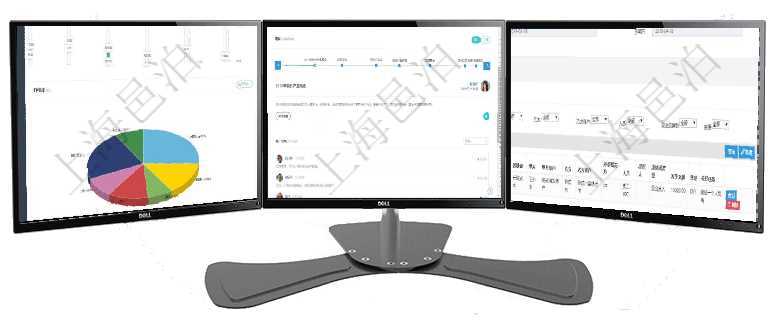 項目管理軟件項目管理總經理儀表盤可以查看1個月日均工時、1個月日均人數、1個月日均創值、1個月項目管理軟件商業計劃管理總經理儀表盤討論區包括待處理和已批準業務討論,決策、會議與行動區包括待在項目管理軟件資產管理系統中查詢資產配置信息,不僅返回資產配置的基本信息字段,還會返回資產處置