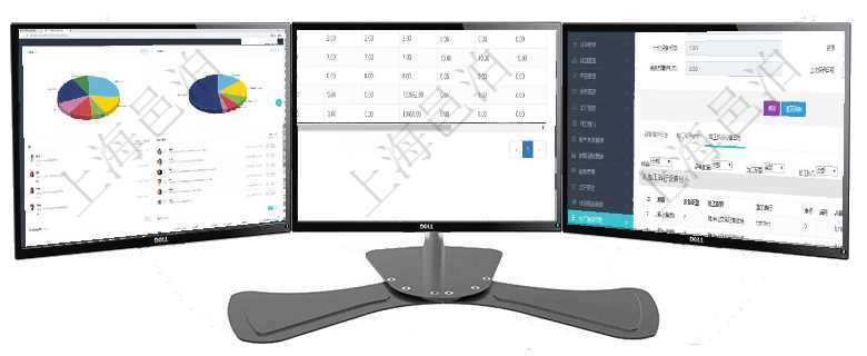 項目管理軟件人力資源管理總經理儀表盤可以查看業務討論，比如業務溝通、資金流動，同時也可以查看預項目管理軟件訂單管理系統訂單統計功能按照選定日期范圍統計每天出庫數量、待出庫庫存、可售物品數量在項目管理軟件MES生產制造管理系統查看設備維護信息時返回設備信息。同時返回關聯的加工執行設備