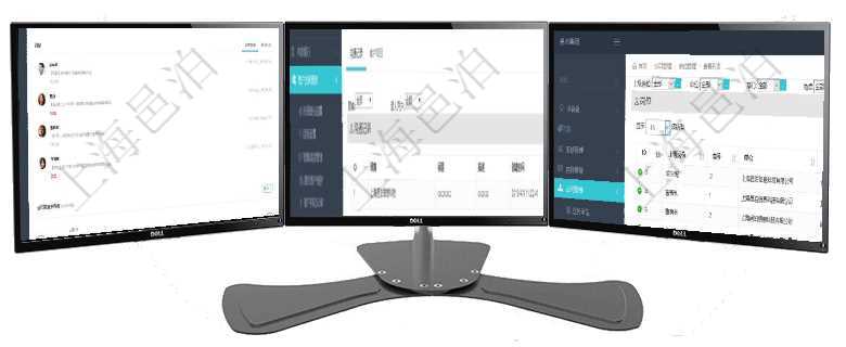 項目管理軟件人力資源管理總經理儀表盤可以查看業務討論，比如業務溝通、資金流動，同時也可以查看預在項目管理軟件CRM客戶關系管理系統中，查詢客戶時返回實際客戶信息：客戶名稱、客戶編號、客戶分項目管理軟件查詢崗位列表返回的信息有：上級崗位、序號、單位、部門、名稱、代碼、描述、級別及地點