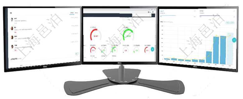 項目管理軟件人力資源管理總經理儀表盤可以查看業務討論，比如業務溝通、資金流動，同時也可以查看預項目管理軟件財務核算管理總經理儀表盤可以調控多種參數指標：預算偏差、超值比率、收入增長、支出增項目管理軟件訂單管理總經理儀表盤可以查看本月利潤總額、本月新聯系、本月新訂單、本月新用戶。通過