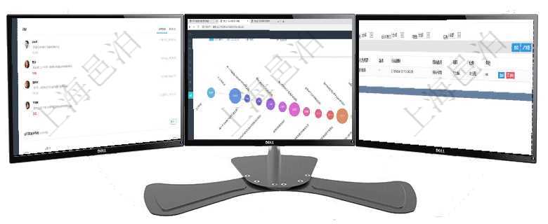 項目管理軟件人力資源管理總經理儀表盤可以查看業務討論，比如業務溝通、資金流動，同時也可以查看預項目管理軟件商業計劃管理總經理儀表盤商業計劃時間線可以動態顯示公司發展歷史上的關鍵事件。現金流項目管理軟件人力資源管理模塊績效項目明細查詢還可以關聯查詢更多相關資料，比如績效評分明細：單位
