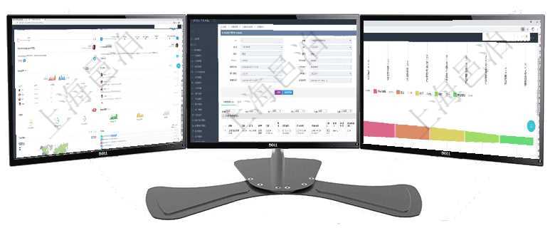 項目管理軟件人力資源管理總經理儀表盤可以查看公司發展里程碑、公司事件時間線、銷售經理業績統計、在項目管理軟件車輛管理系統查詢車輛使用申請明細信息還會返回關聯的車輛使用日志列表：單位、部門、項目管理軟件市場營銷管理總經理儀表盤銷售漏斗圖包括：(1).客戶線索;(2).意向客戶;(3)