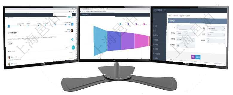 項目管理軟件人力資源管理總經理儀表盤可以查看公司發展里程碑、公司事件時間線、銷售經理業績統計、項目管理軟件風險投資基金管理總經理儀表盤投資漏斗圖包括:項目篩選、資金募集、項目對接、盡職調查在項目管理軟件通過物流倉儲管理系統可以查看承運人信息:源區域、目的區域、送貨員、是否工作、入職