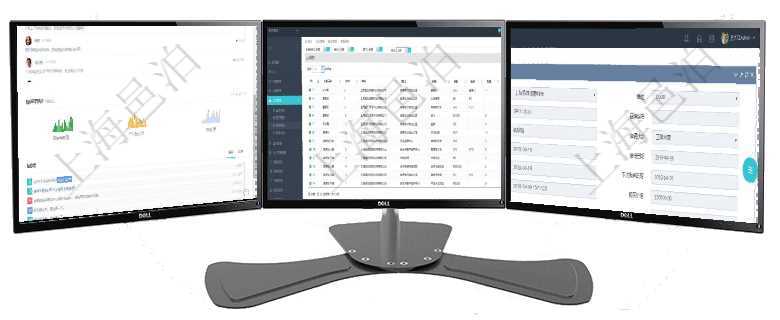 項目管理軟件人力資源管理總經理儀表盤可以查看公司發展里程碑、公司事件時間線、銷售經理業績統計、項目管理軟件查詢崗位列表返回的信息有:上級崗位、序號、單位、部門、名稱、代碼、描述、級別及地點在項目管理軟件車輛管理系統查詢車輛信息還會返回關聯的車輛違章信息:備注、違章時間、違章地點、主