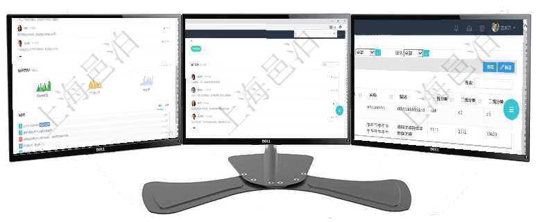 項目管理軟件人力資源管理總經理儀表盤可以查看公司發展里程碑、公司事件時間線、銷售經理業績統計、項目管理軟件訂單管理總經理儀表盤可以按照地圖查看不同地區的用戶與銷售訂單信息，信息流提供給用戶在項目管理軟件中，人力資源績效最多可分為3級分類管理，通過績效項目查詢頁面，用戶可以查到具體績