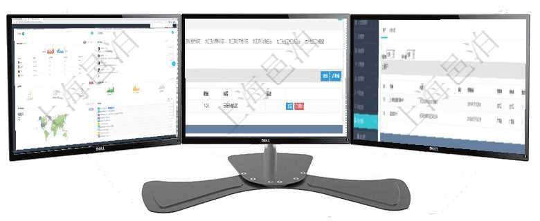 項目管理軟件人力資源管理總經理儀表盤可以查看銷售經理業績統計、客戶支持情況、訂單統計及機房運營在項目管理軟件MES生產制造管理系統查詢加工明細信息時，還返回了關聯的加工產品配置：序號、物資項目管理軟件會計管理模塊法人維護查詢還可以關聯查詢更多相關資料，比如法人賬戶列表：賬戶名稱、賬