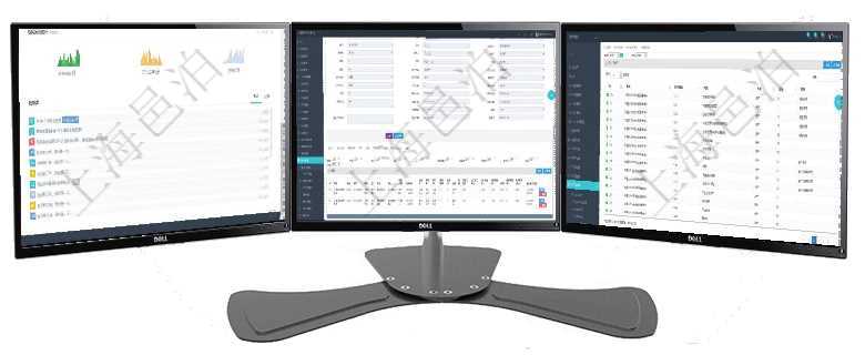 項目管理軟件人力資源管理總經理儀表盤可以查看銷售經理業績統計、客戶支持情況、訂單統計及機房運營對于設備類型的資產，在項目管理軟件資產管理系統中查詢資產配置信息，不僅返回資產配置的基本信息字在項目管理軟件會計管理系統里，可通過會計科目維護列表返回的信息有：套賬名稱、科目編碼、科目描述
