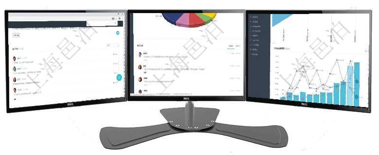 項目管理軟件人力資源管理總經理儀表盤可以查看銷售經理業績統計、客戶支持情況、訂單統計及機房運營項目管理軟件投資組合管理總經理儀表盤可以查看業務溝通，比如投資業務、資金客戶，同時也可以查看風項目管理軟件市場營銷管理總經理儀表盤銷售漏斗圖包括：(1).客戶線索;(2).意向客戶;(3)