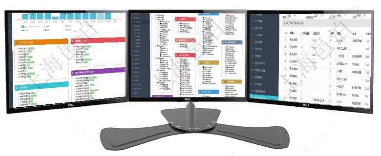 項目管理軟件生產制造管理總經理儀表盤統計顯示本月生產、創值、成本、運維。生產人力運營摘要圖按照項目管理軟件幫助系統包括了系統中功能模塊的在線使用手冊與百科知識庫信息,比如:項目管理、財務管在項目管理軟件MES生產制造管理系統查詢加工明細信息時,還返回了關聯的加工執行設備日志:設備配