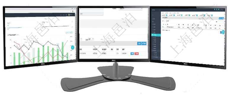 項目管理軟件生產制造管理總經理儀表盤統計顯示本月生產、創值、成本、運維。生產人力運營摘要圖按照項目管理軟件財務管理模塊預算維護明細查詢還可以關聯查詢更多相關資料，比如預算變更：對方預算、申在項目管理軟件里，人力資源管理模塊可以查詢員工技能明細信息，比如：單位、部門、團隊、人員、經驗