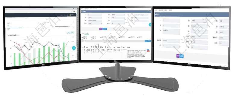 項目管理軟件生產制造管理總經理儀表盤統計顯示本月生產、創值、成本、運維。生產人力運營摘要圖按照在項目管理軟件服務管理系統中查詢服務配置信息，不僅返回服務的基本配置信息字段，還會返回服務票證在項目管理軟件銷售報價管理系統查看成本明細的時候，還會返回關聯的子成本項目：序號、成本編號、成