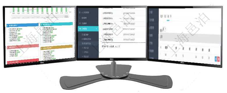 項目管理軟件生產制造管理總經理儀表盤統計顯示本月生產、創值、成本、運維。生產人力運營摘要圖按照在項目管理軟件里可通過訂單管理系統查詢返回庫存變化流水列表信息，比如：庫存變化時間、商品、數量在項目管理軟件房地產管理系統中查詢房地產明細信息除了返回房地產基本配置等信息外還會返回房地產配