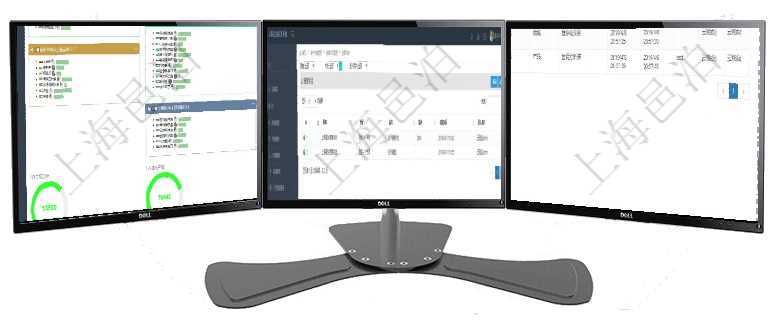 項目管理軟件生產制造管理總經理儀表盤可以查看生產項目進度表，包括每個工廠不同產品生產目標進度、在項目管理軟件CRM客戶關系管理系統里查詢銷售項目范圍的字段信息有：市場、項目名稱、項目描述、在項目管理軟件里可通過產品管理系統查詢返回產品結點維護列表信息，比如：：單位、部門、團隊、父節
