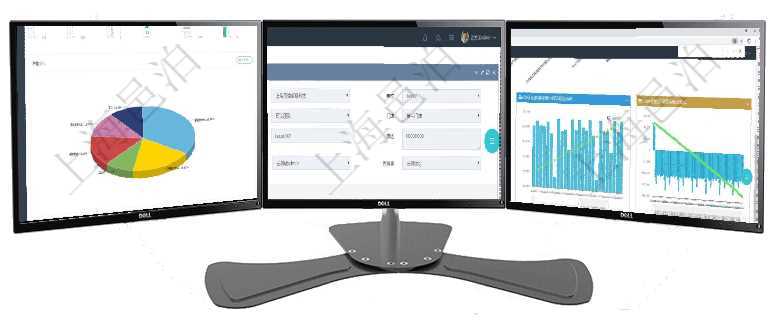 項目管理軟件生產制造管理總經理儀表盤可以查看1個月日均工時、1個月日均產量、1個月日均創值、1在項目管理軟件倉儲物流管理系統中查詢庫存明細信息的時候除了返回庫存基本字段信息，還會返回關聯的項目管理軟件商業計劃管理總經理儀表盤商業計劃現金流量表則動態顯示公司運營中不同投資項目商業計劃