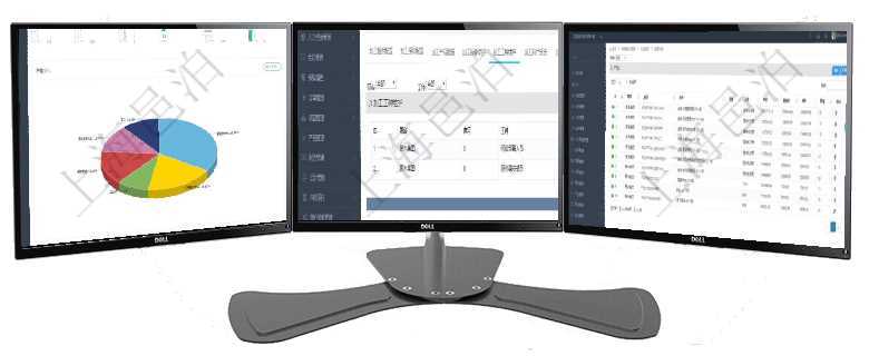 項目管理軟件生產制造管理總經理儀表盤可以查看1個月日均工時、1個月日均產量、1個月日均創值、1在項目管理軟件MES生產制造管理系統查詢加工明細信息時，還返回了關聯的加工工種維護：序號、工種通過項目管理軟件銷售報價管理系統可以查詢維護報價產品信息：產品編號、產品名稱、產品描述、產品種