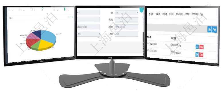 項目管理軟件生產制造管理總經理儀表盤可以查看1個月日均工時、1個月日均產量、1個月日均創值、1在項目管理軟件MES生產制造管理系統中查詢加工執行工種工人日志明細信息返回工種配置、加工配置、項目管理軟件人力資源管理模塊員工基本信息資料明細查詢還可以關聯查詢更多相關資料，比如上崗證編號