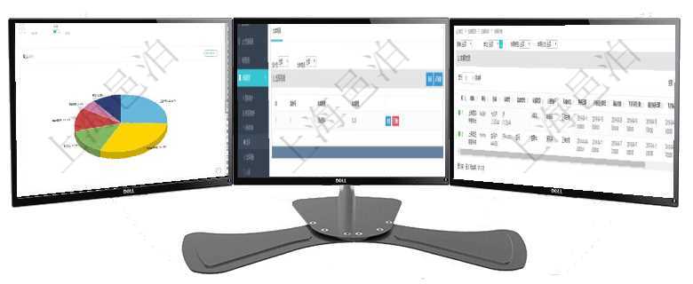 項目管理軟件生產制造管理總經理儀表盤可以查看1個月日均工時、1個月日均產量、1個月日均創值、1在項目管理軟件可以查詢出庫信息：出庫單、出庫日期。在項目管理軟件車輛管理中查詢車輛信息列表返回：單位、車輛名稱、車牌號、品牌型號、車輛類型、注冊