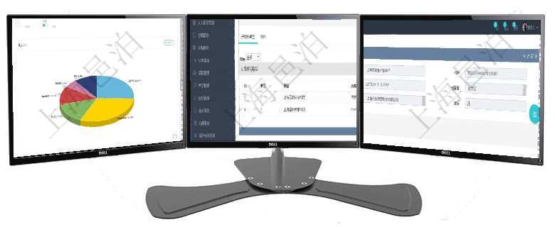 項目管理軟件生產制造管理總經理儀表盤可以查看1個月日均工時、1個月日均產量、1個月日均創值、1在項目管理軟件倉儲物流管理系統中查看物料類型明細頁面時，還可以查看和物料類型關聯的子物料類型信項目管理軟件會計管理模塊賬戶明細查詢還可以關聯查詢更多相關資料，比如賬戶余額信息：貨幣單位、最